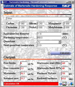 HTT-Martensite Hardening Response