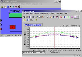 PC Profile