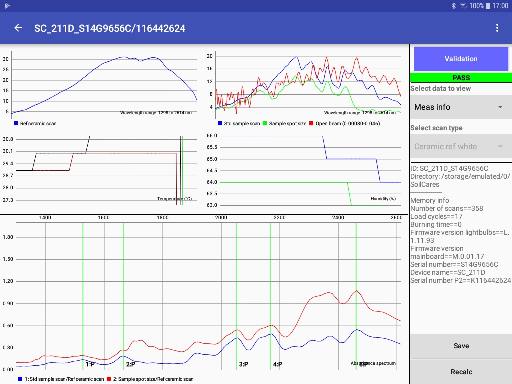 AgroCares Scanner